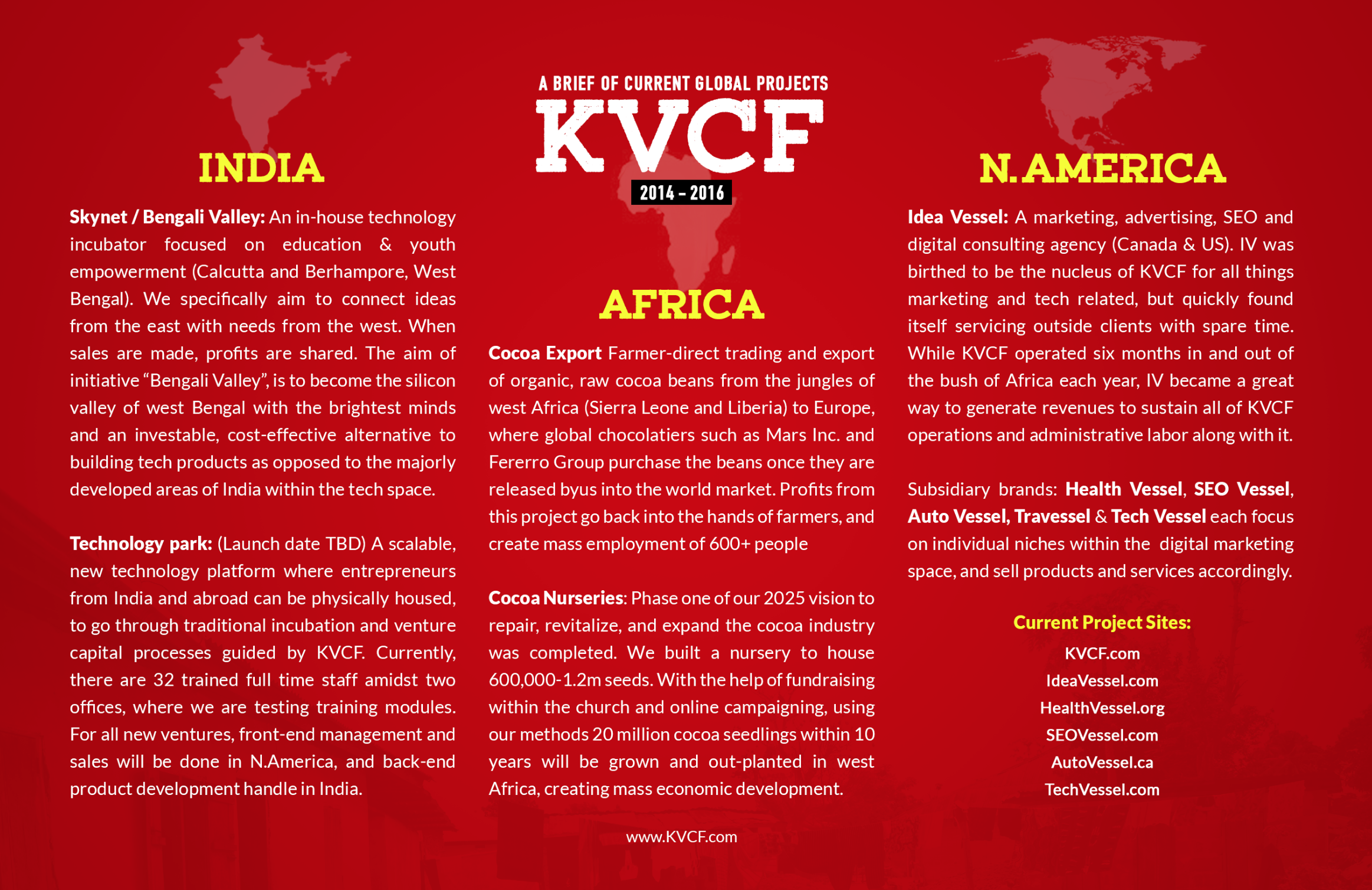 KVCF Overview
